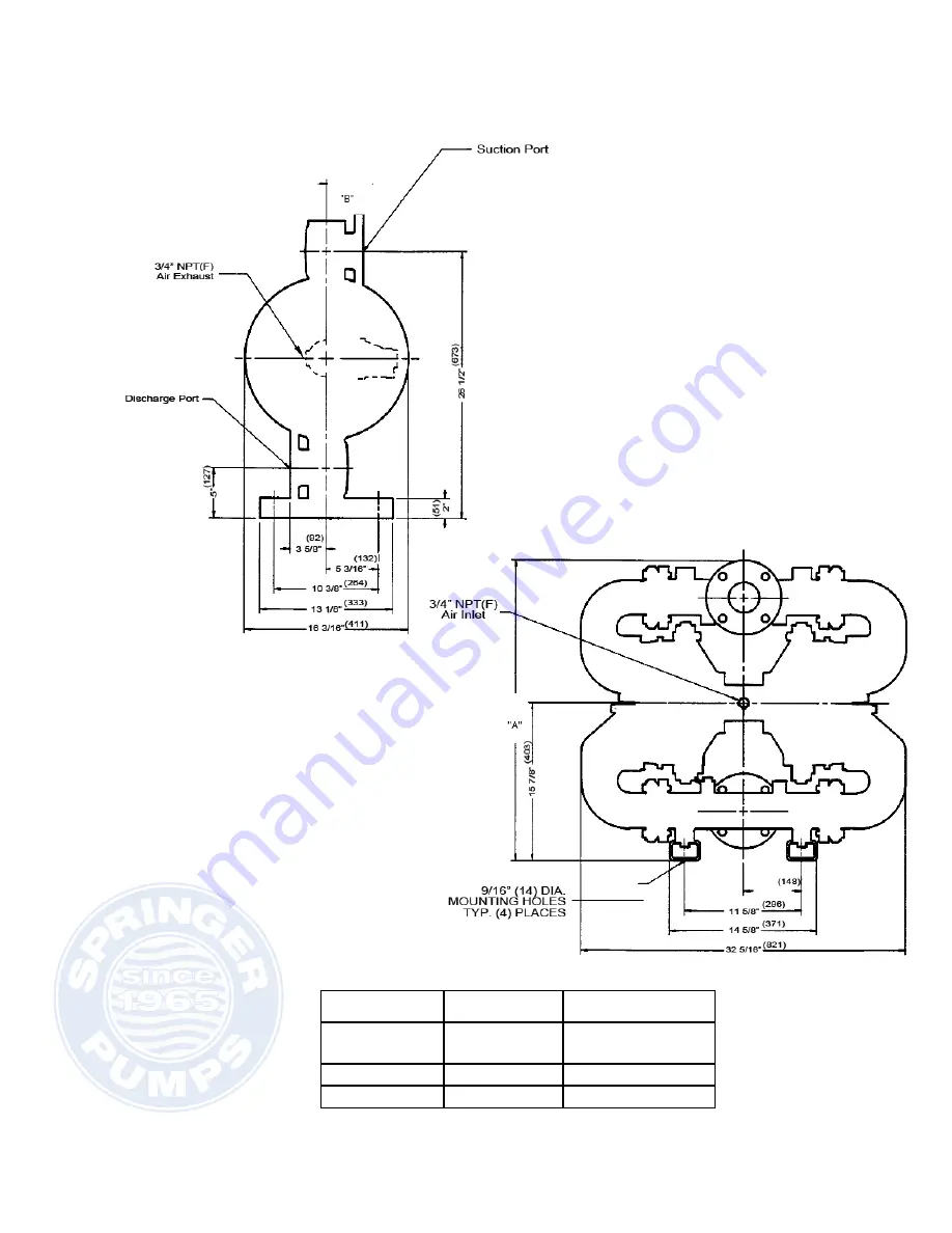 Warren rupp Sandpiper HDF3-M Скачать руководство пользователя страница 5