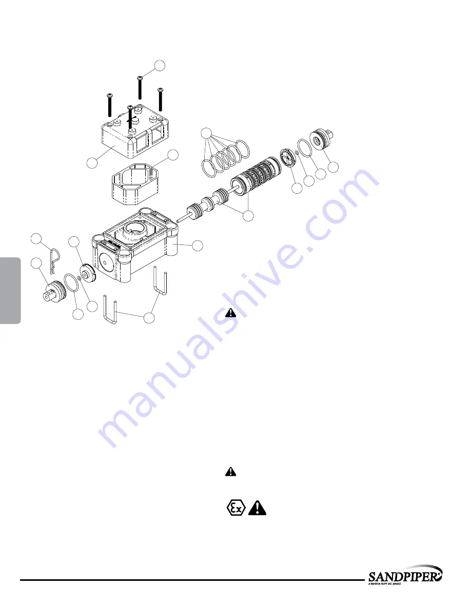 Warren rupp Sandpiper S1F Service & Operating Manual Download Page 18