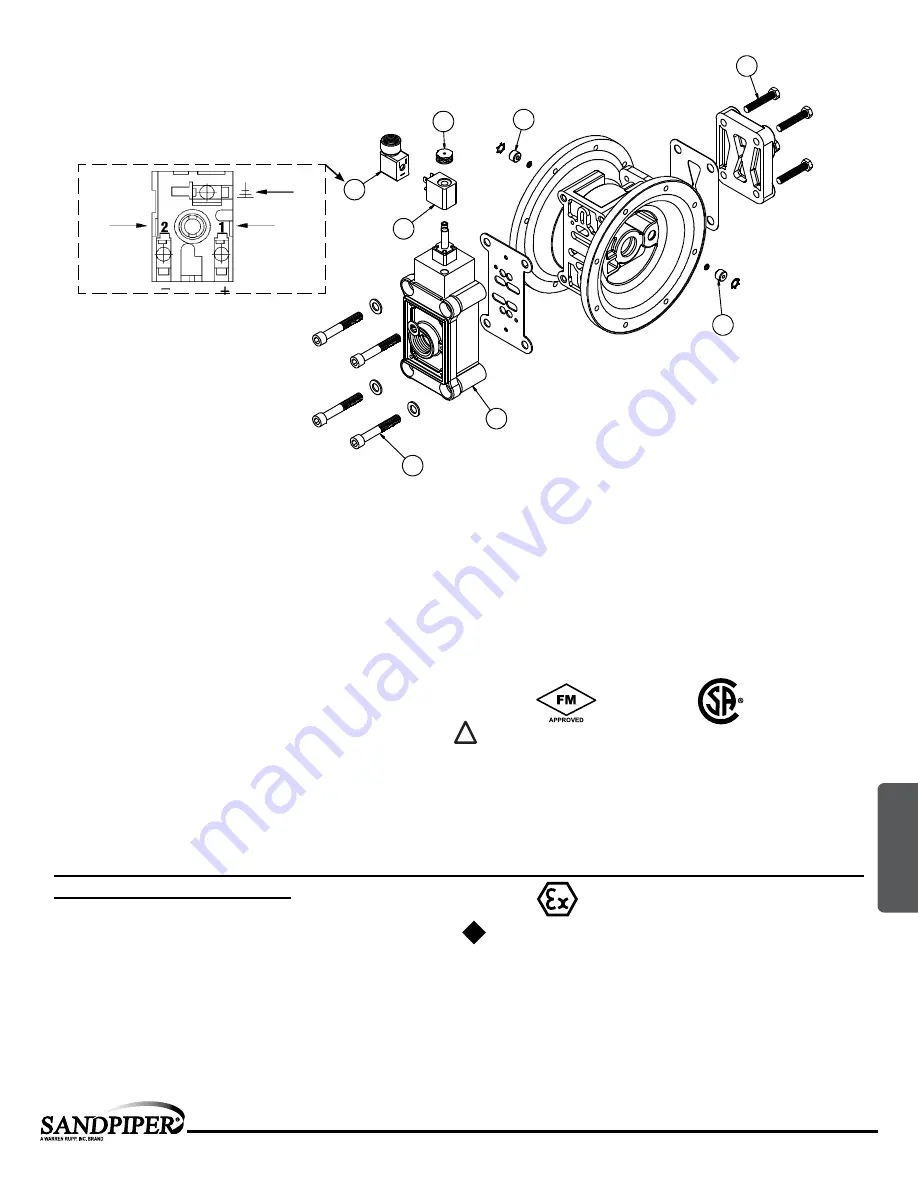 Warren rupp Sandpiper S1F Service & Operating Manual Download Page 23