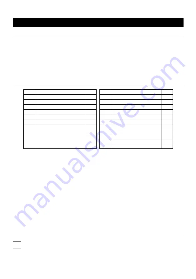 WARRIOR 56434 Owner'S Manual & Safety Instructions Download Page 10