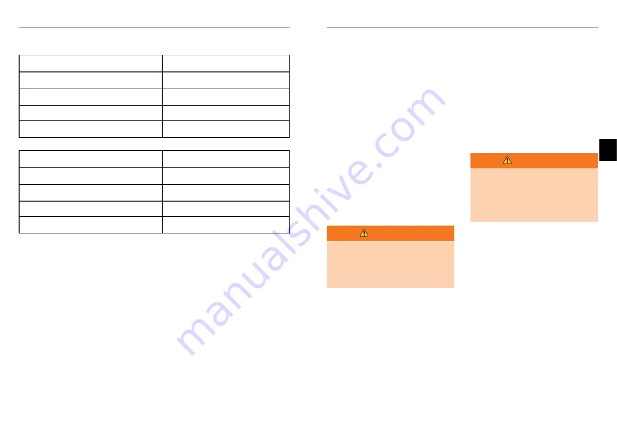 WARRIOR BP8302 Operator'S Manual Download Page 9