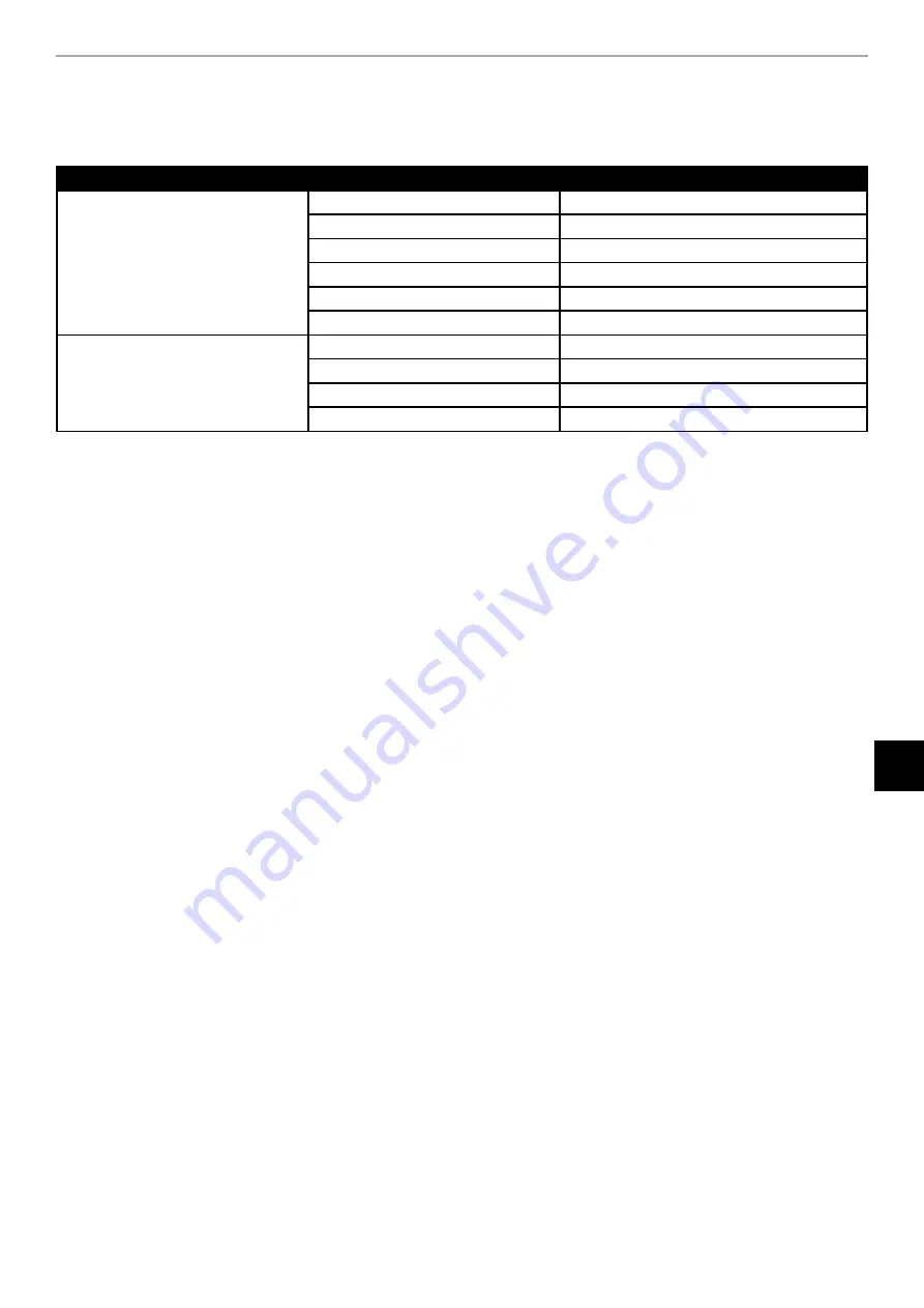 WARRIOR LDG12S Operating Manual Download Page 67