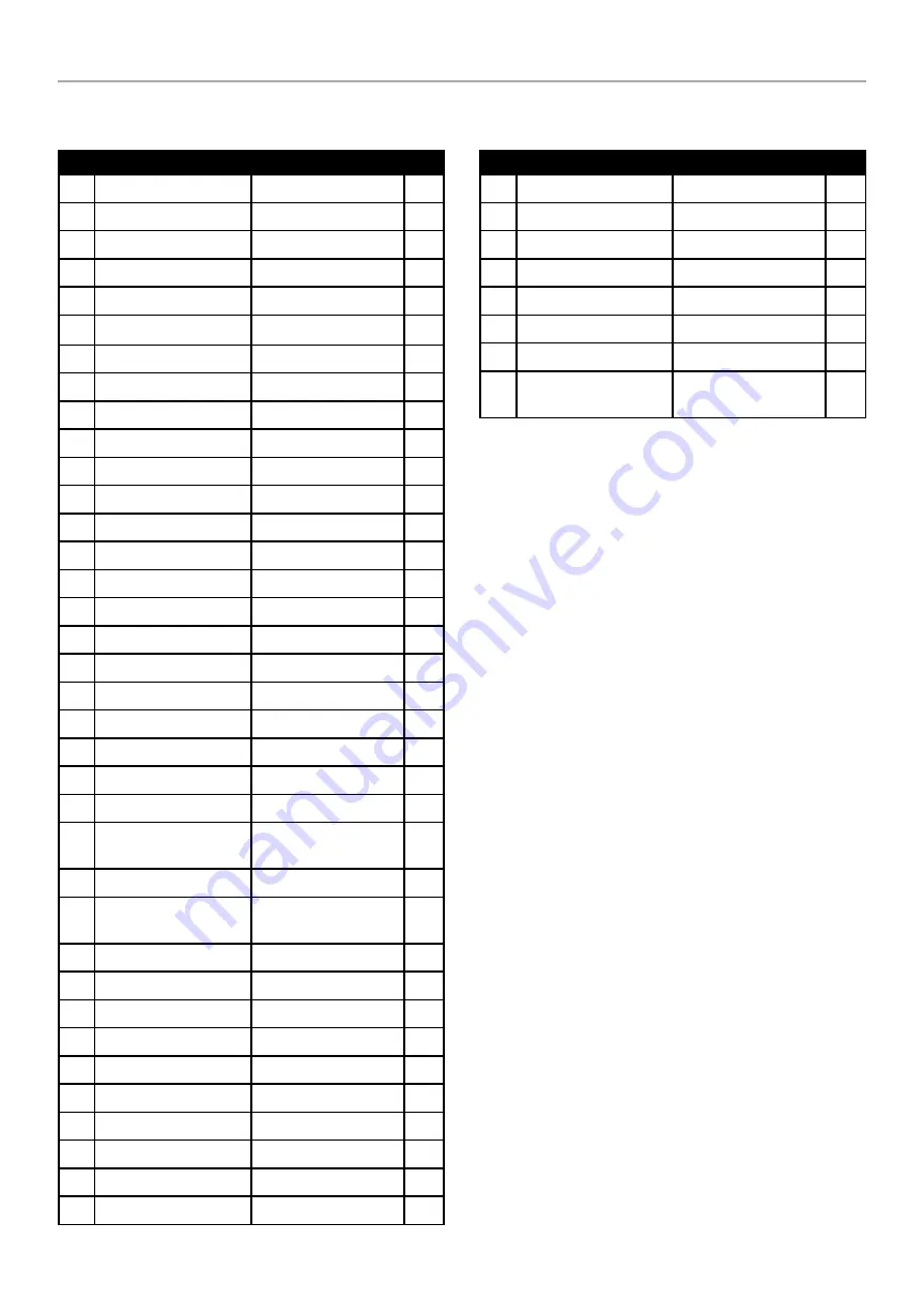 WARRIOR T1000 Owner'S Manual Download Page 17