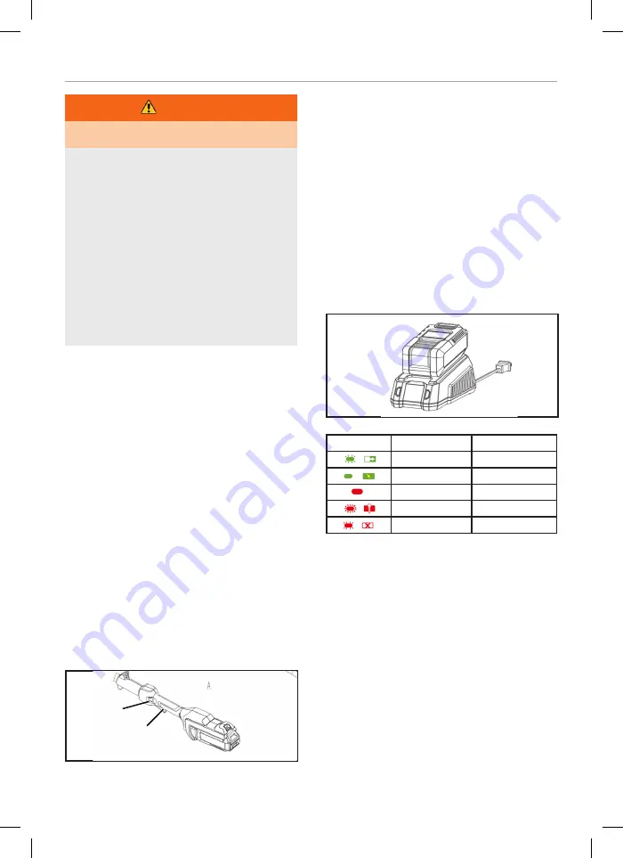 WARRIOR WEP8541PCT Скачать руководство пользователя страница 52