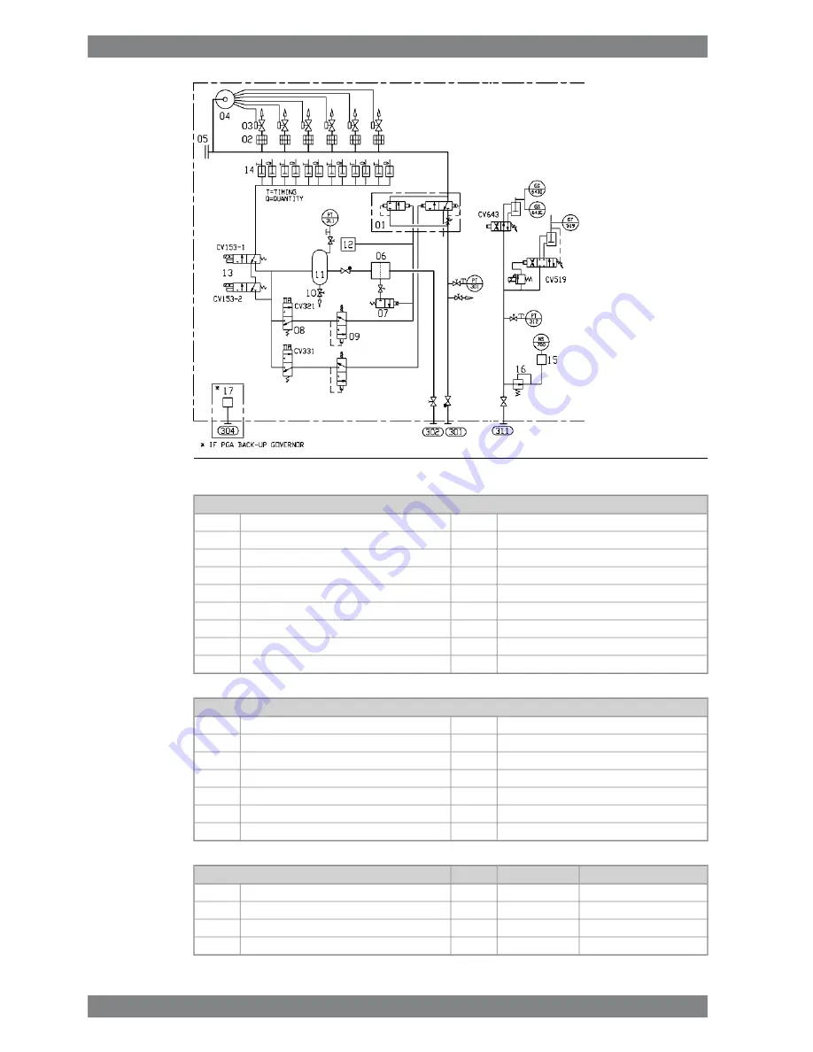 WÄRTSILÄ 12V46F Product Manual Download Page 96