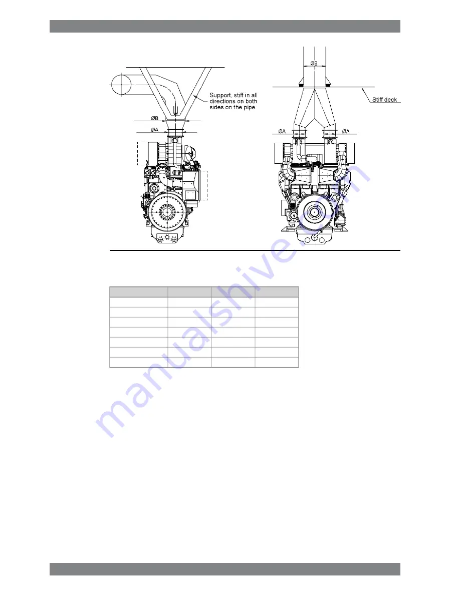 WÄRTSILÄ 12V46F Скачать руководство пользователя страница 132