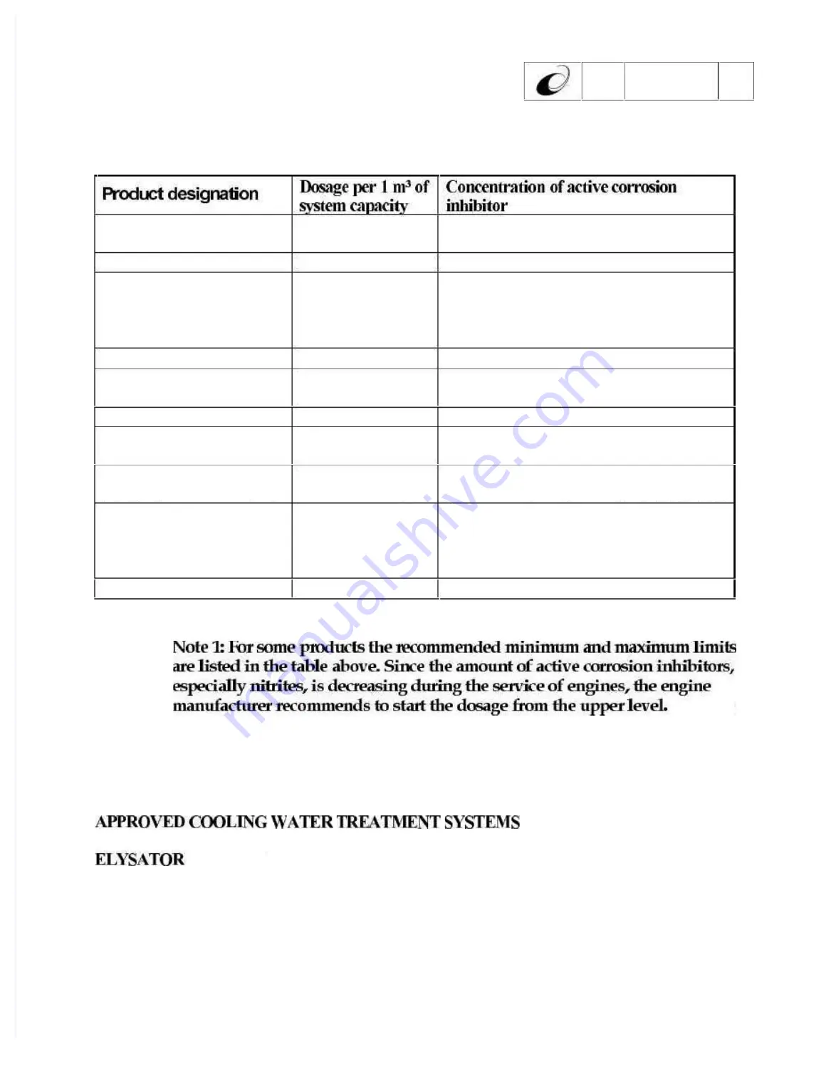 WÄRTSILÄ 41508 Instruction Manual Download Page 32