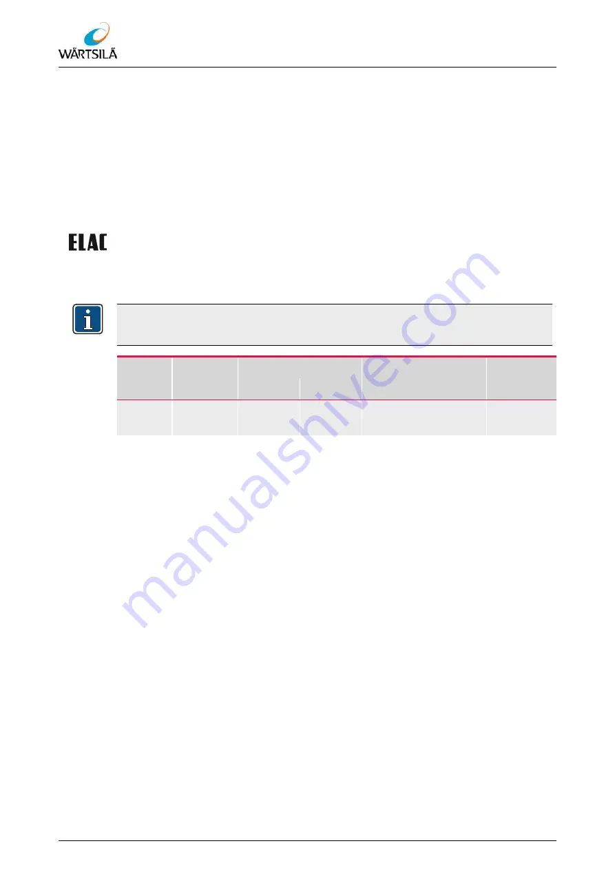 WÄRTSILÄ ELAC LAZ 5200 Operating Instructions Manual Download Page 4