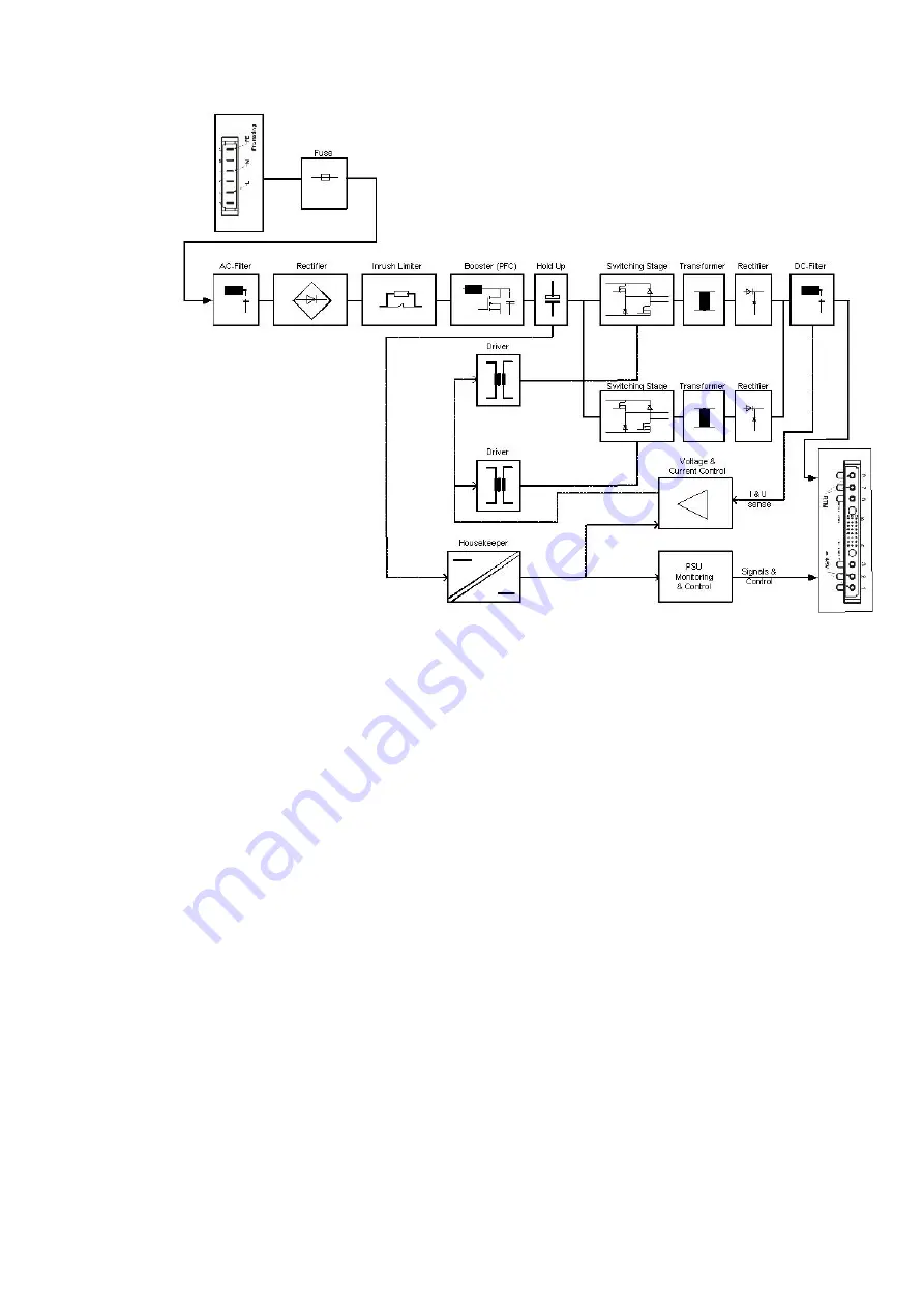 WÄRTSILÄ JOVYREC D600 G120/10 Operating Manual Download Page 31