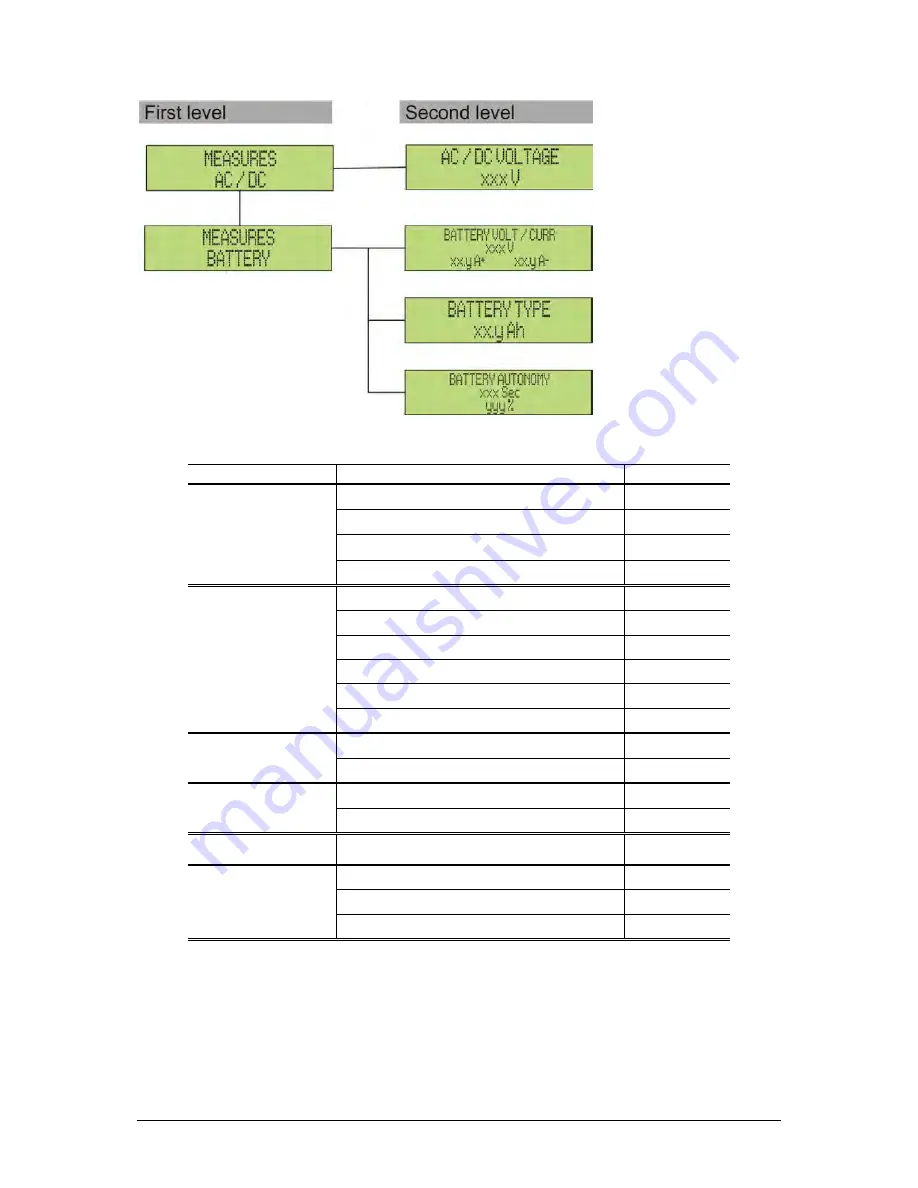 WÄRTSILÄ JOVYSTAR COMPACT S BAX 5452 Operating Manual Download Page 108