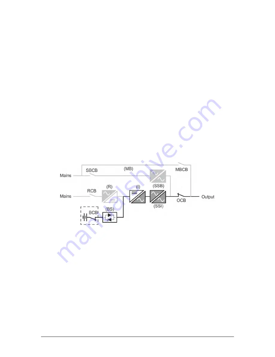 WÄRTSILÄ JOVYSTAR COMPACT S BAX 5452 Operating Manual Download Page 180