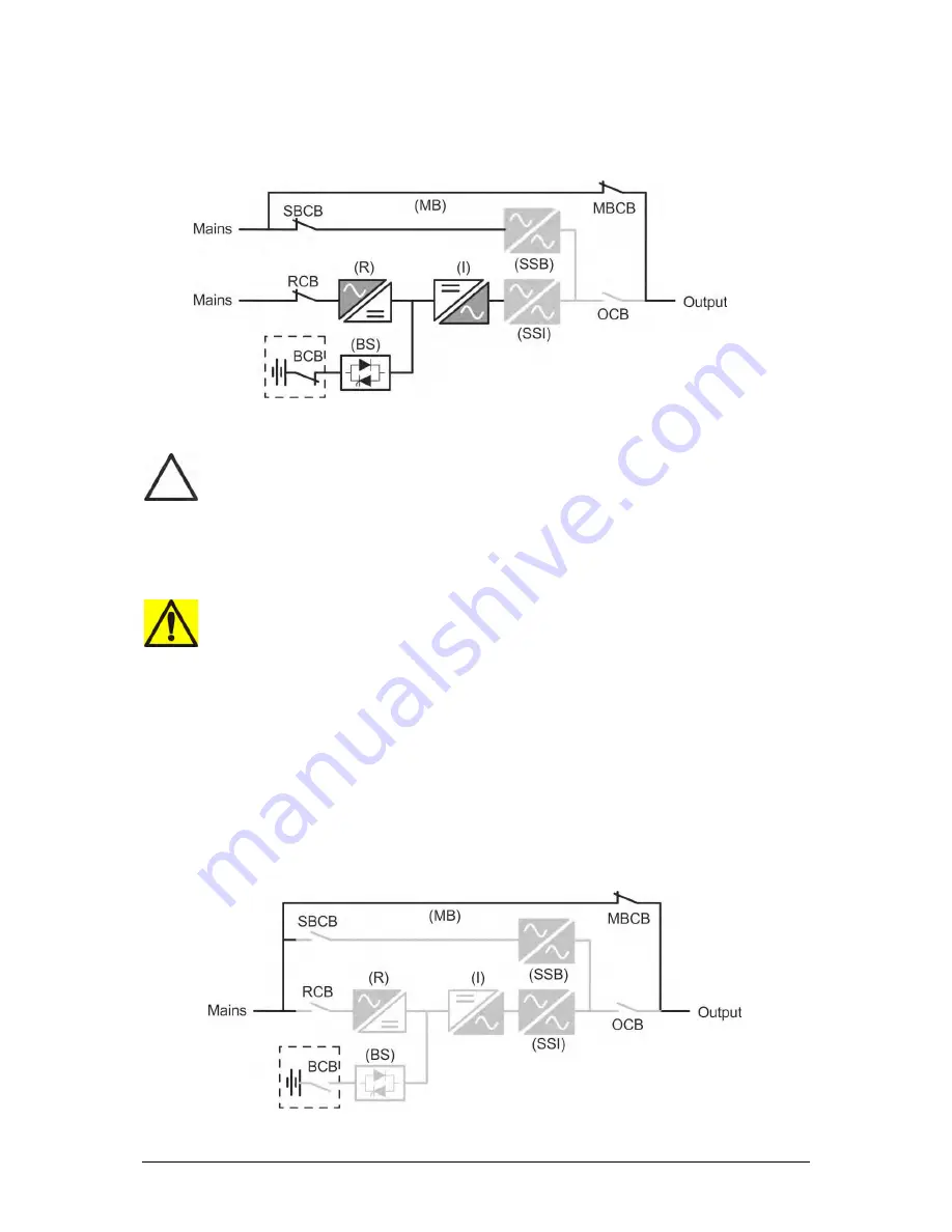 WÄRTSILÄ JOVYSTAR COMPACT S BAX 5452 Operating Manual Download Page 181