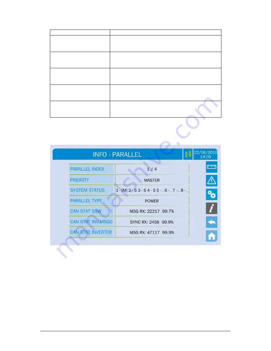 WÄRTSILÄ JOVYSTAR COMPACT S BAX 5452 Operating Manual Download Page 203