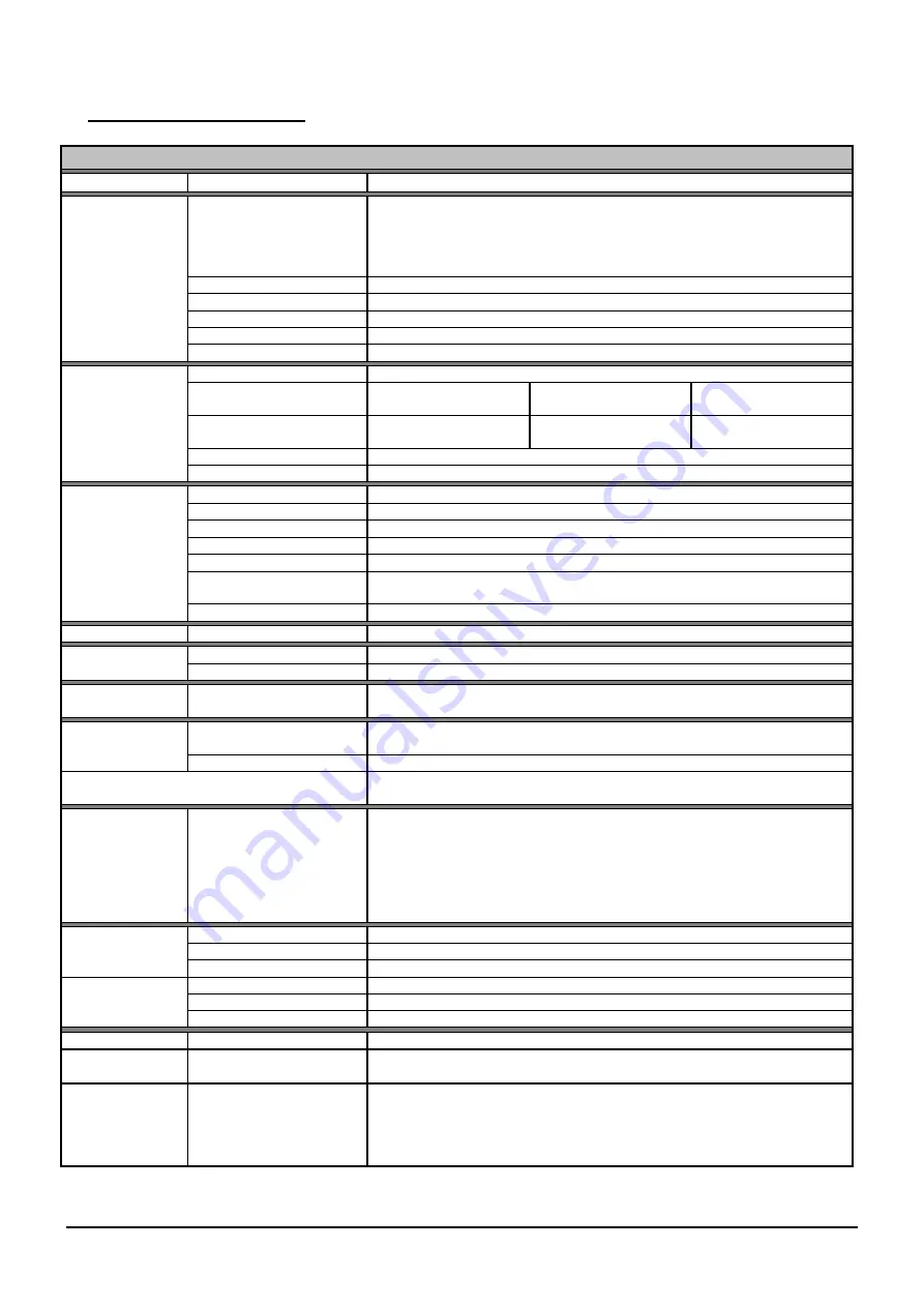 WÄRTSILÄ JOVYTEC PMS 2002K Operating Manual Download Page 10