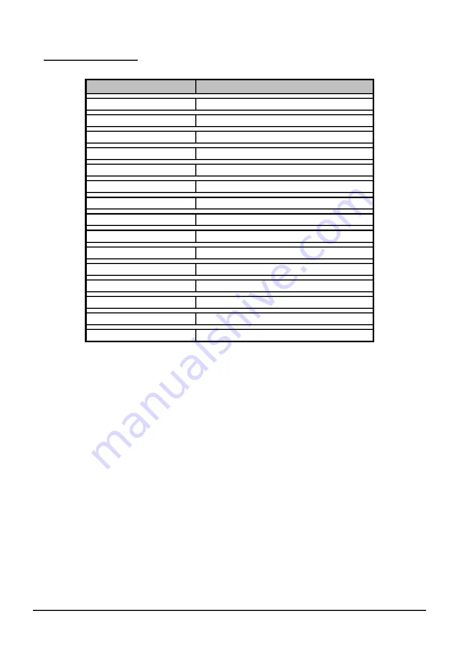 WÄRTSILÄ JOVYTEC PMS 2002K Operating Manual Download Page 21