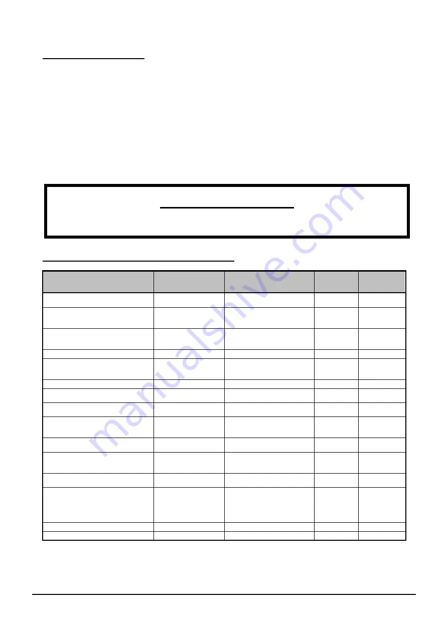 WÄRTSILÄ JOVYTEC PMS 2002K Operating Manual Download Page 22