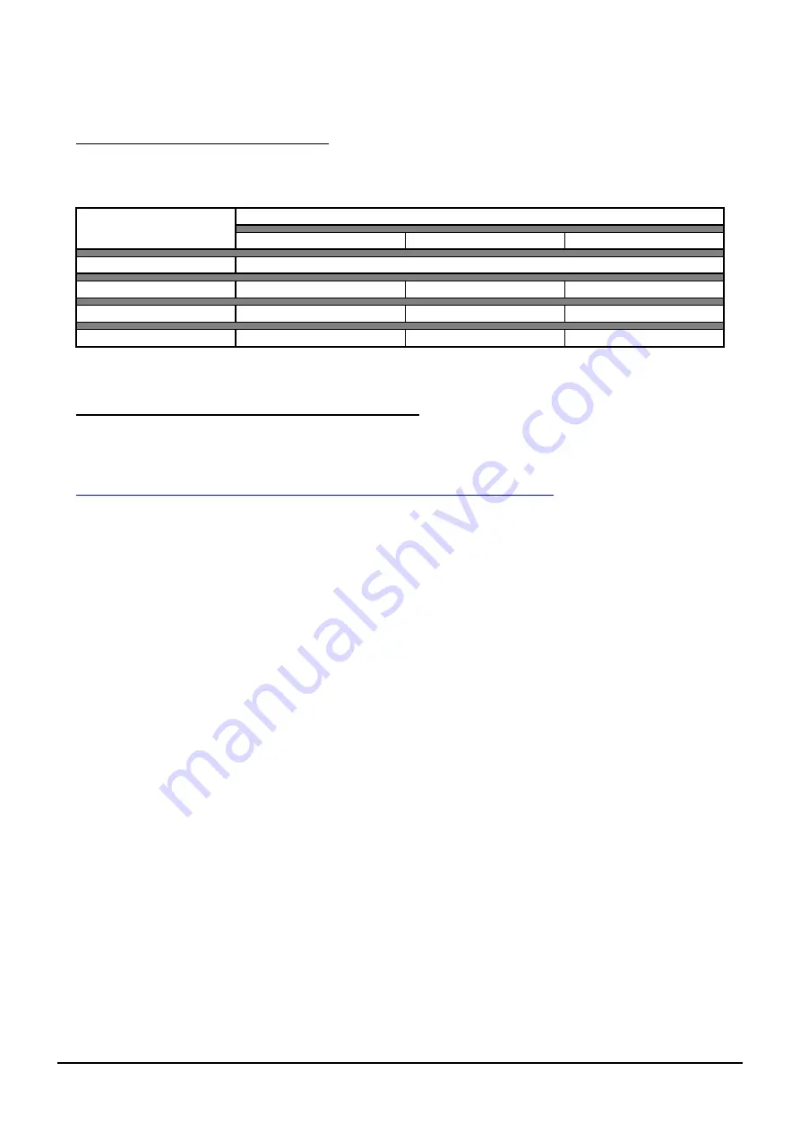 WÄRTSILÄ JOVYTEC PMS 2002K Operating Manual Download Page 31