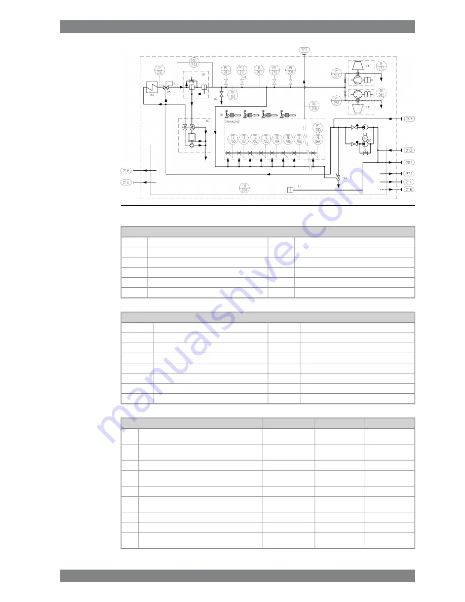 WÄRTSILÄ WARTSILA 26 Product Manual Download Page 81