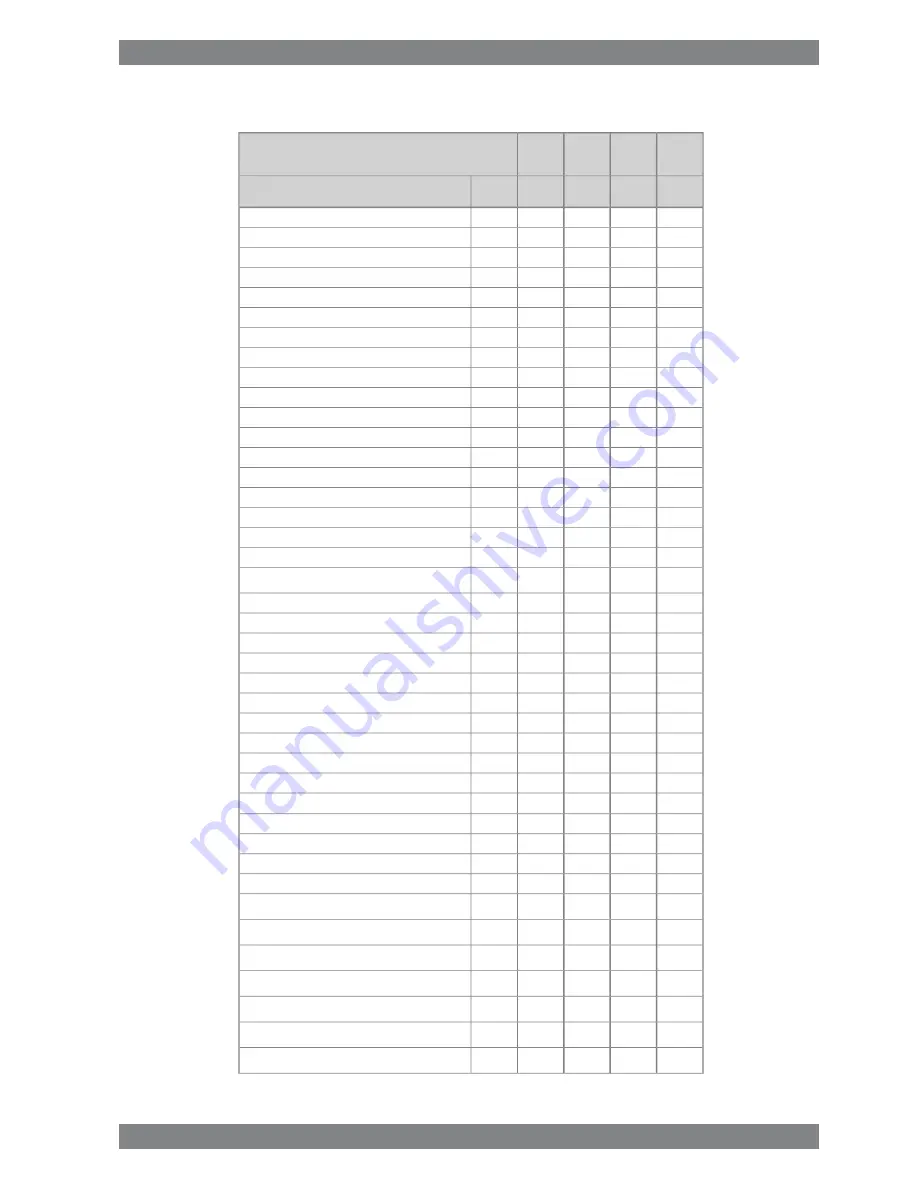 WÄRTSILÄ WARTSILA32 Product Manual Download Page 45