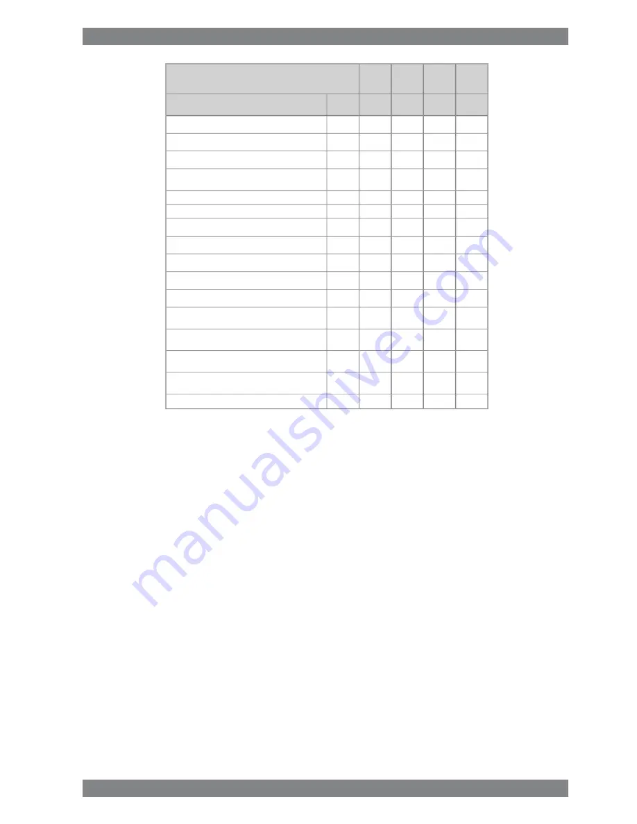 WÄRTSILÄ WARTSILA32 Product Manual Download Page 47