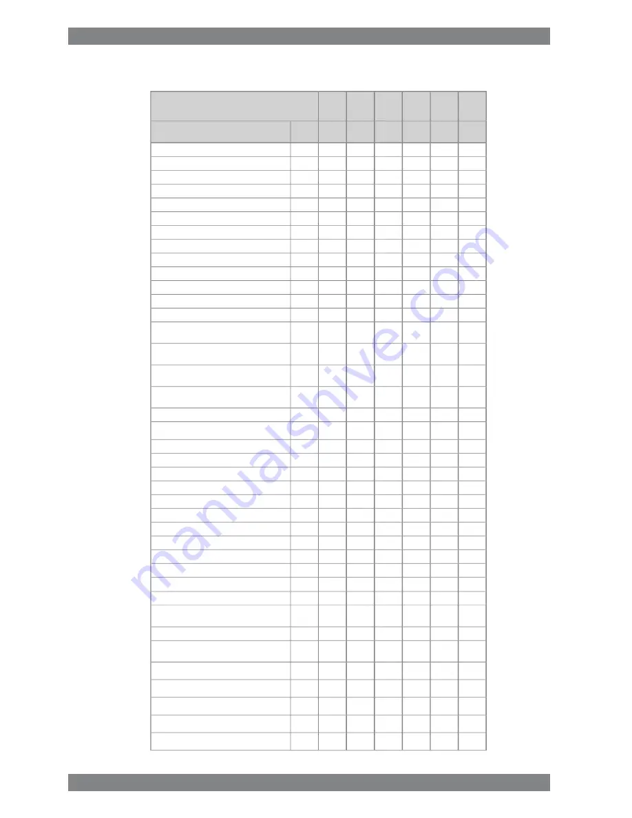 WÄRTSILÄ WARTSILA32 Product Manual Download Page 48