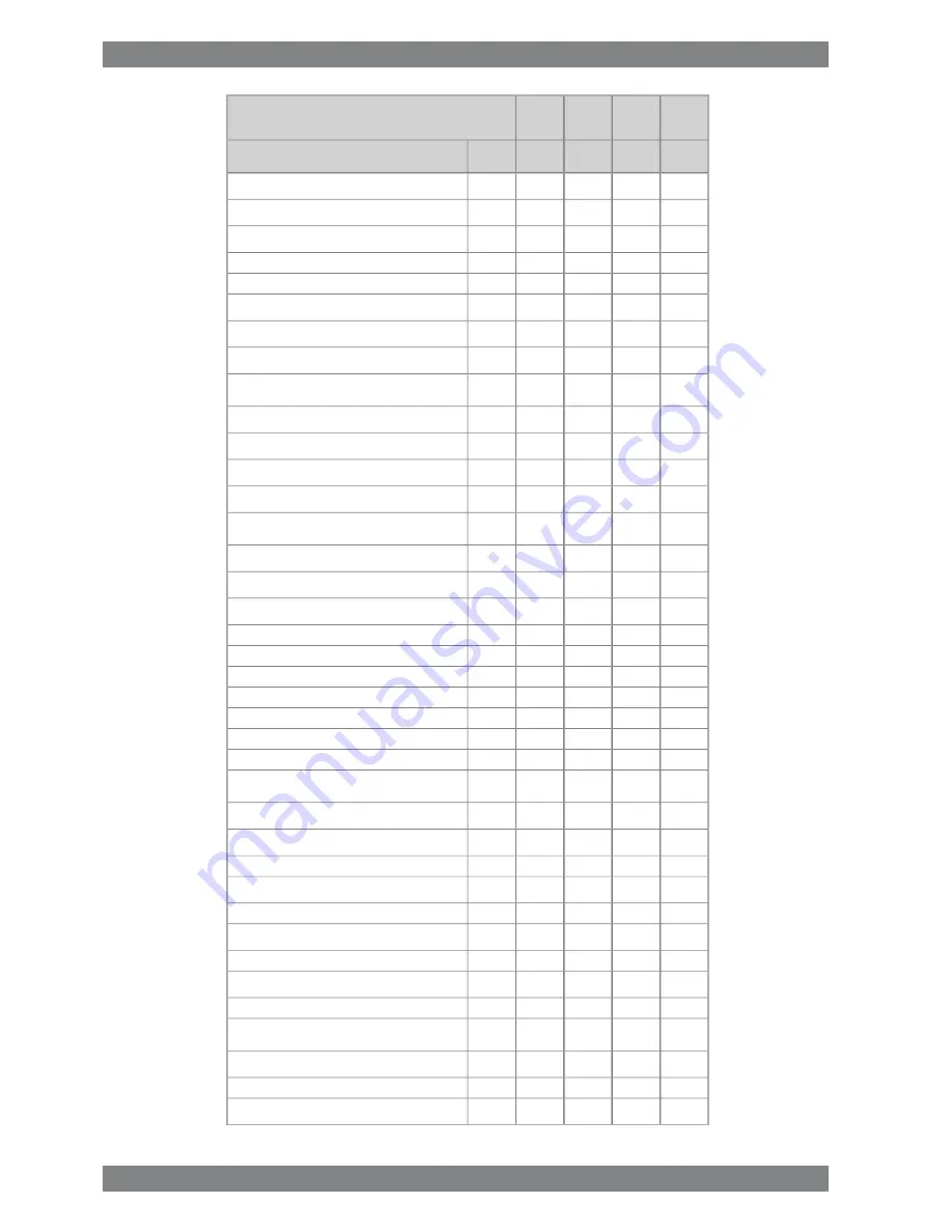 WÄRTSILÄ WARTSILA32 Product Manual Download Page 52