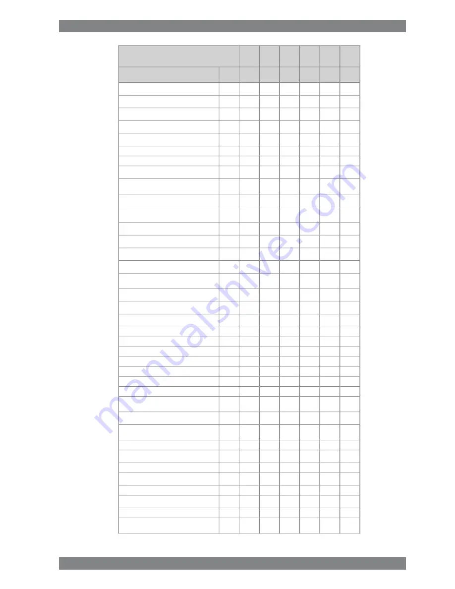 WÄRTSILÄ WARTSILA32 Product Manual Download Page 55