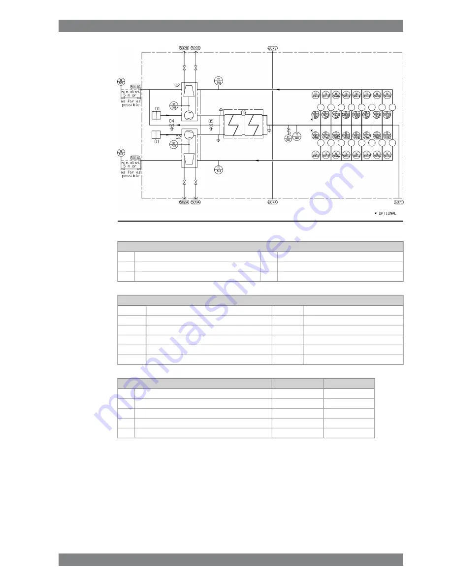 WÄRTSILÄ WARTSILA32 Product Manual Download Page 159