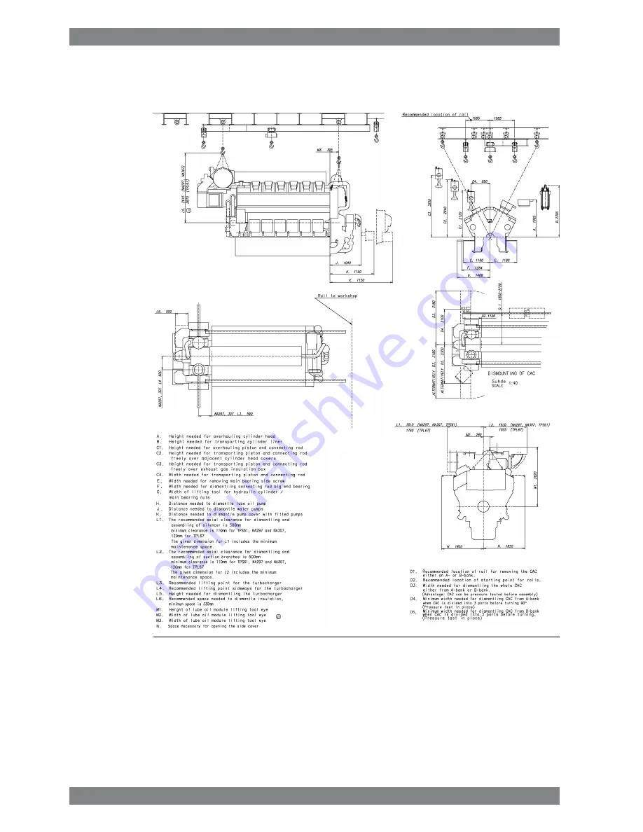 WÄRTSILÄ WARTSILA32 Product Manual Download Page 232