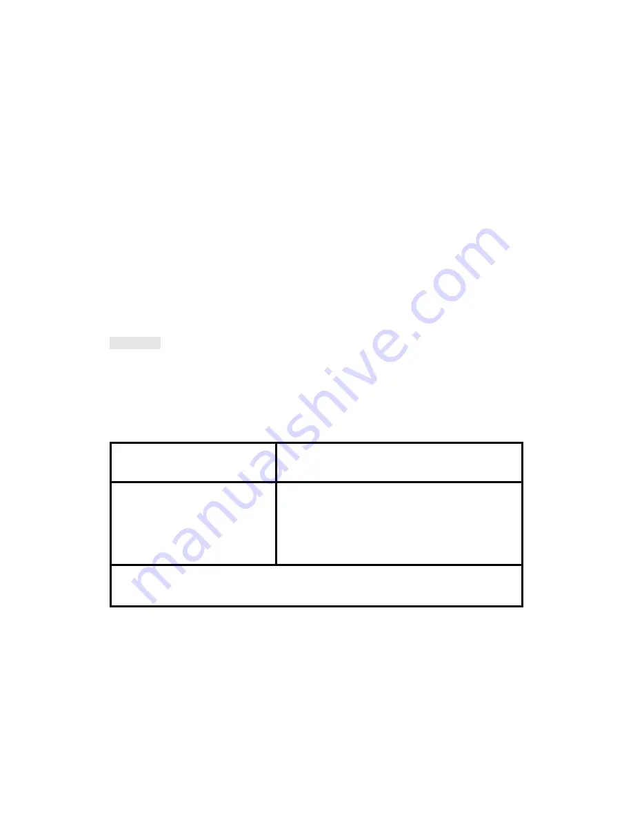 Wascomat FL 185 HI-TEK Operating & Maintenance Manual Download Page 1