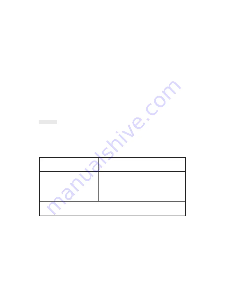 Wascomat Selecta S28/125 Operating & Maintenance Manual Download Page 1