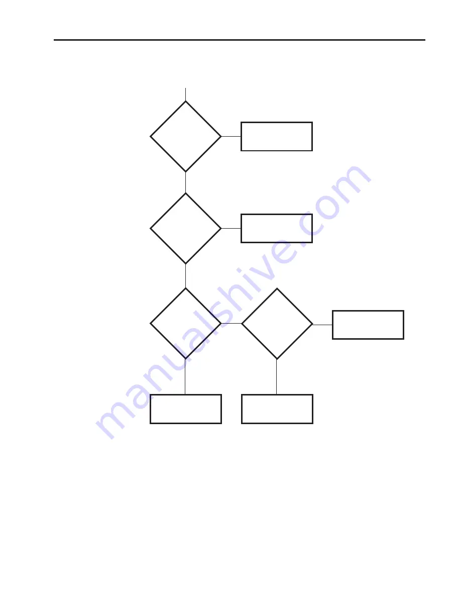 Wascomat Selecta S28/125 Operating & Maintenance Manual Download Page 68