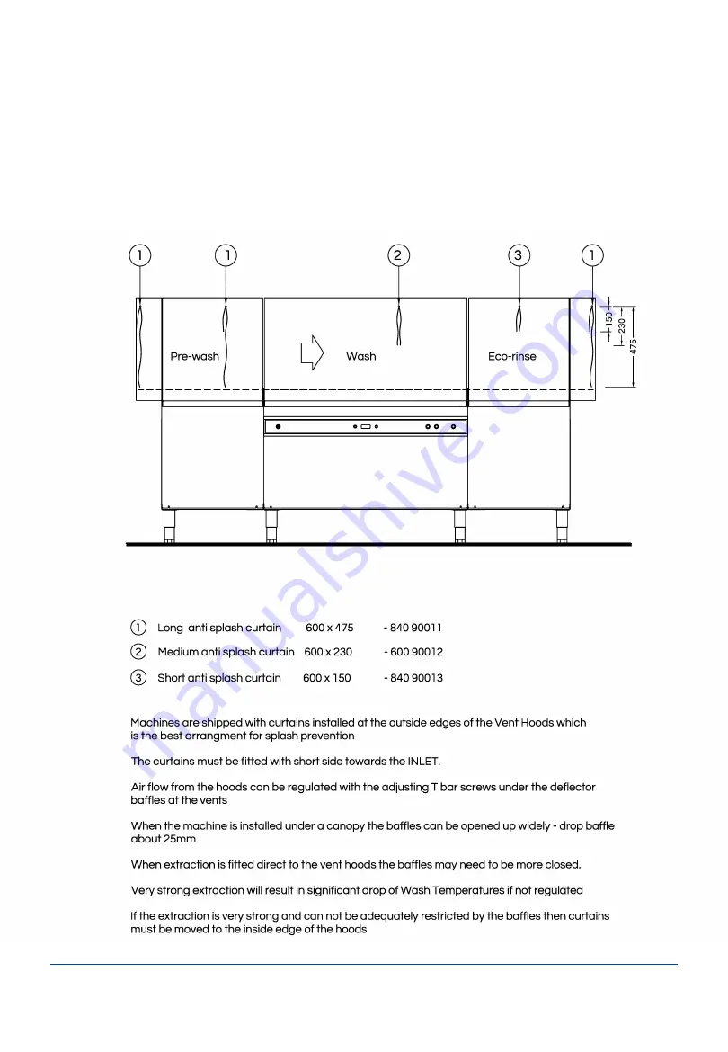 Washtech CD240 Скачать руководство пользователя страница 14