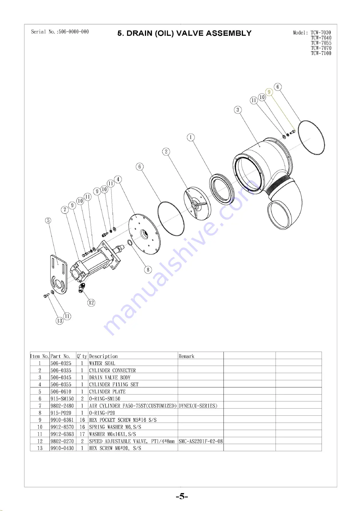 Washtech TCW-7055 Скачать руководство пользователя страница 14