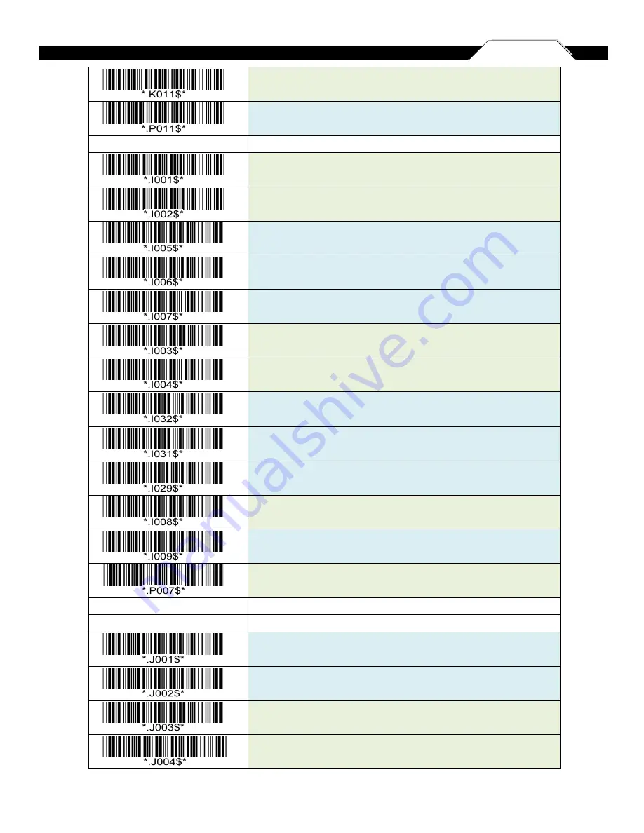 Wasp Barcode Technologies WWS250i User Manual Download Page 42