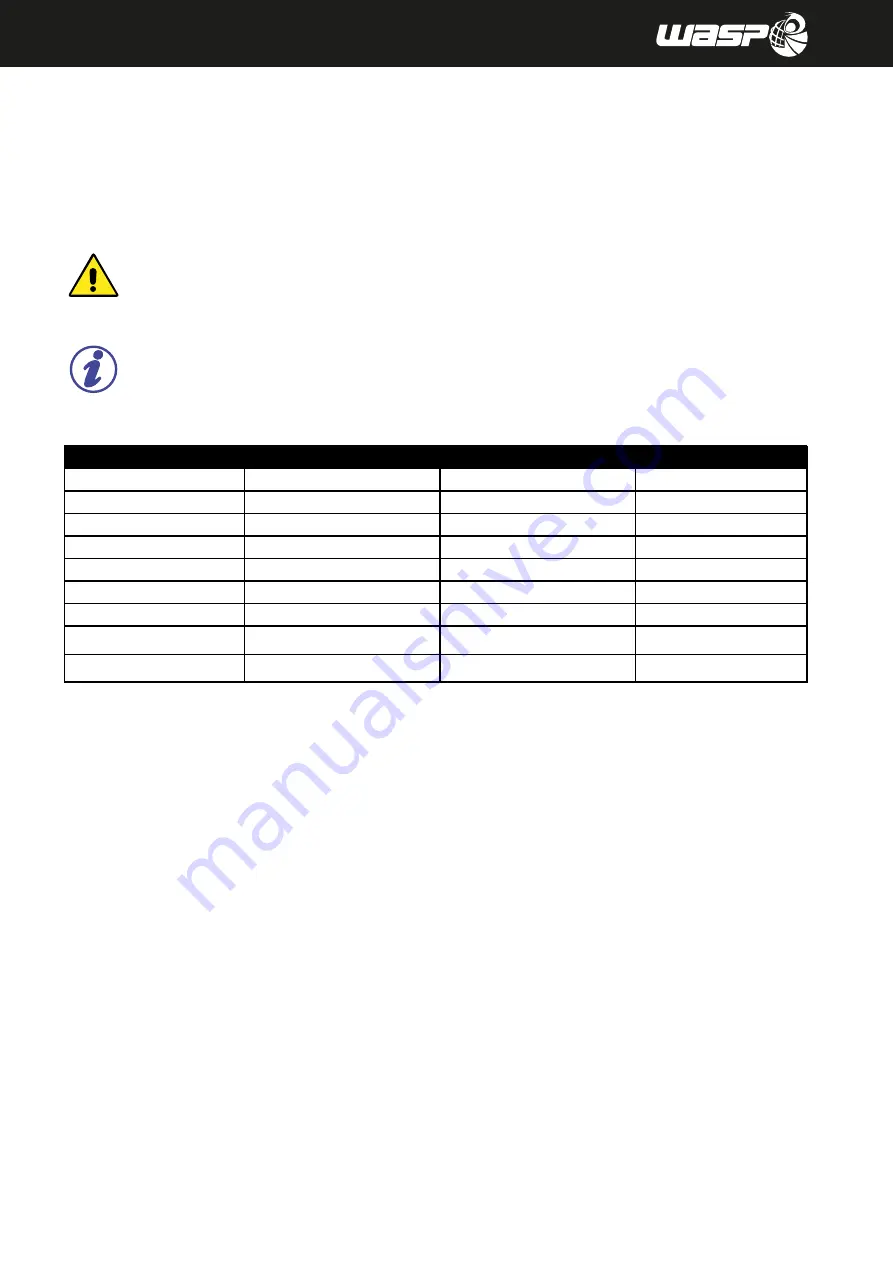 Wasp DELTA 4070 Manual Of Use And Maintenance Download Page 40