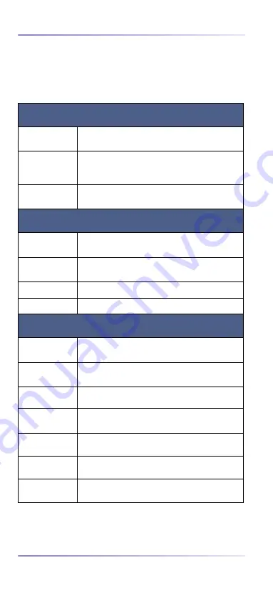 Wasp WDI9600 Quick Reference Manual Download Page 28