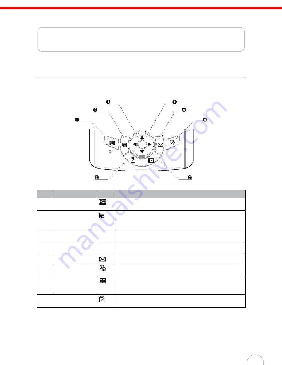 Wasp WPA1000 User Manual Download Page 15