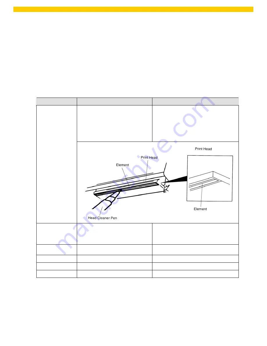 Wasp WPL 406 User Manual Download Page 82