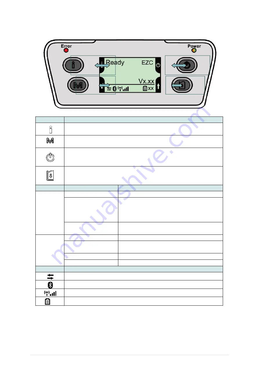 Wasp WPL4M Series User Manual Download Page 22