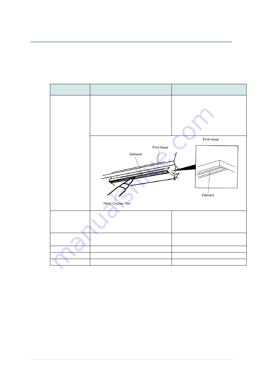 Wasp WPL4M Series User Manual Download Page 71