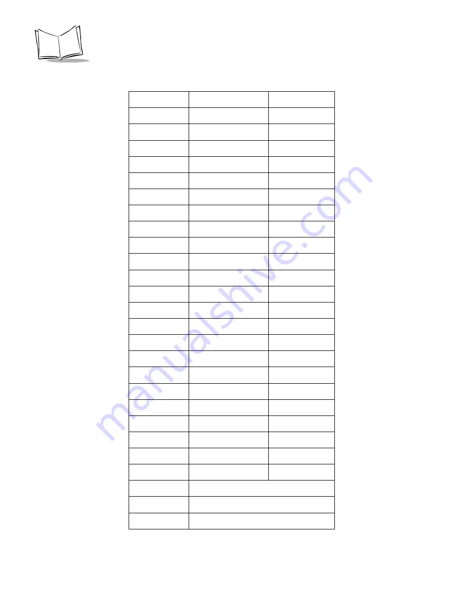 Wasp WPS100 Product Reference Manual Download Page 114