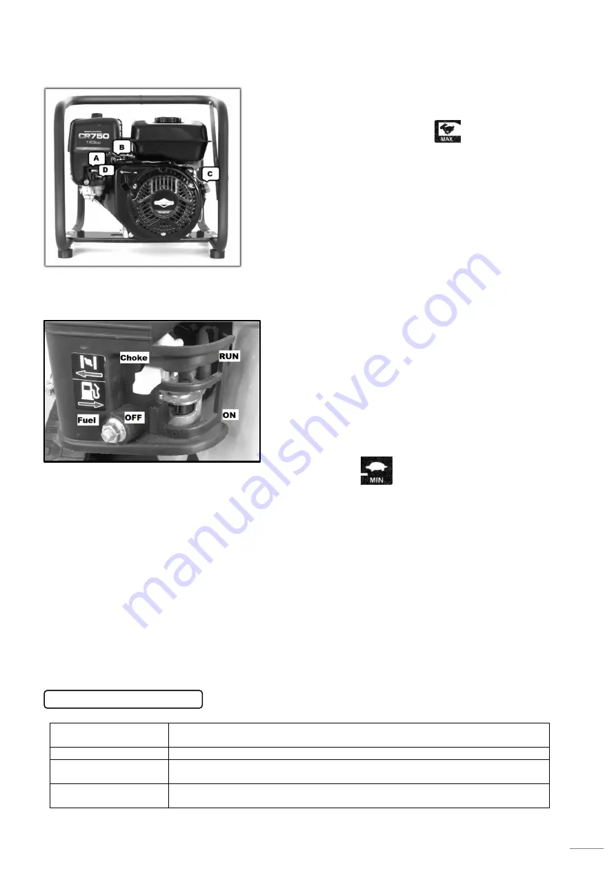 Waspper WP20D/B Instruction Manual Download Page 5