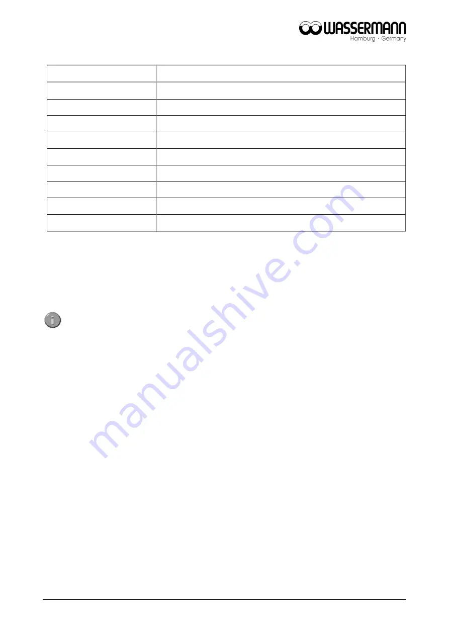 Wassermann Dental-Maschinen KV-16 User Manual Download Page 14