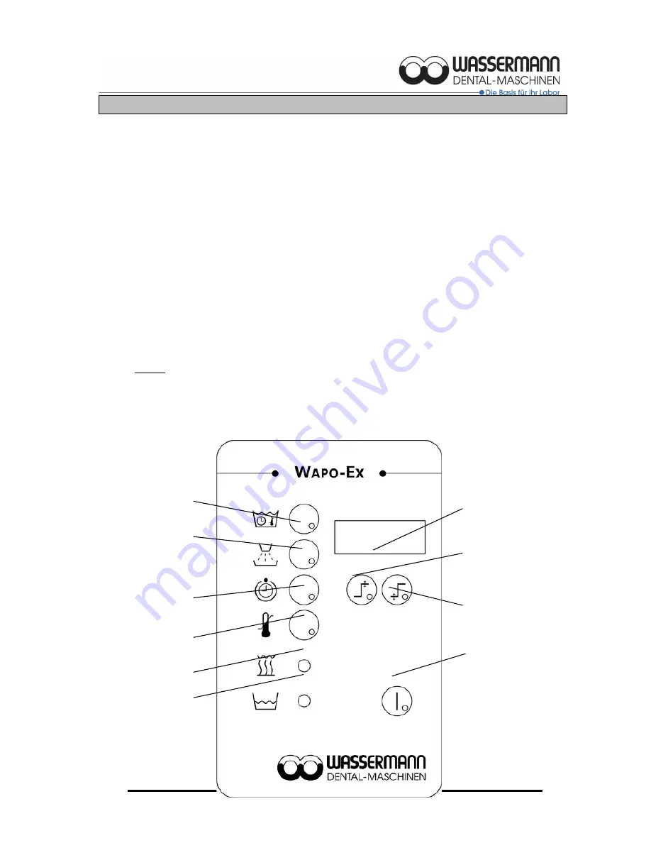 Wassermann WAPO-Ex Service Manual Download Page 8