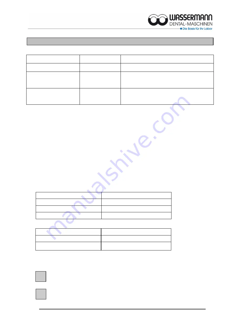 Wassermann WSM-2/ 500 W User Manual Download Page 9