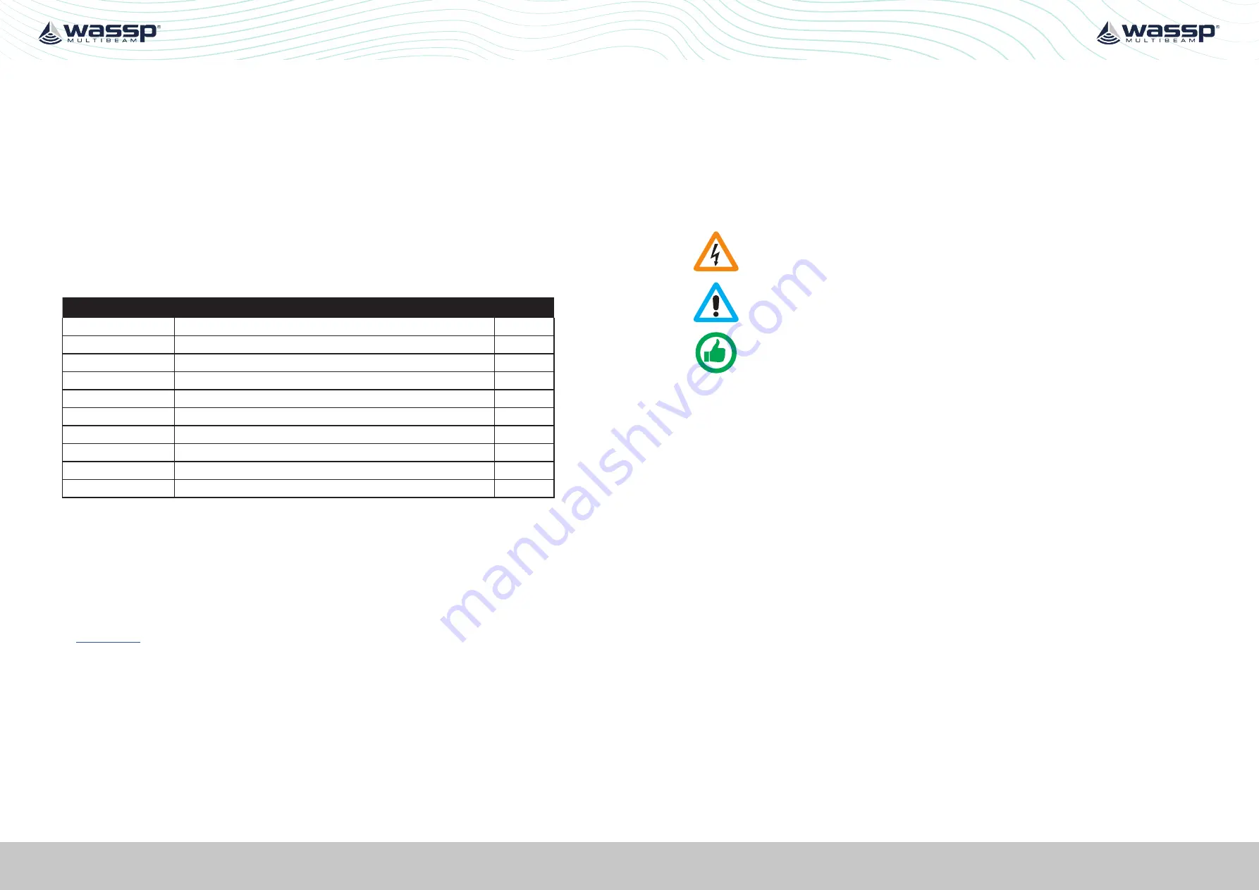 Wassp WMB-X230 Скачать руководство пользователя страница 2