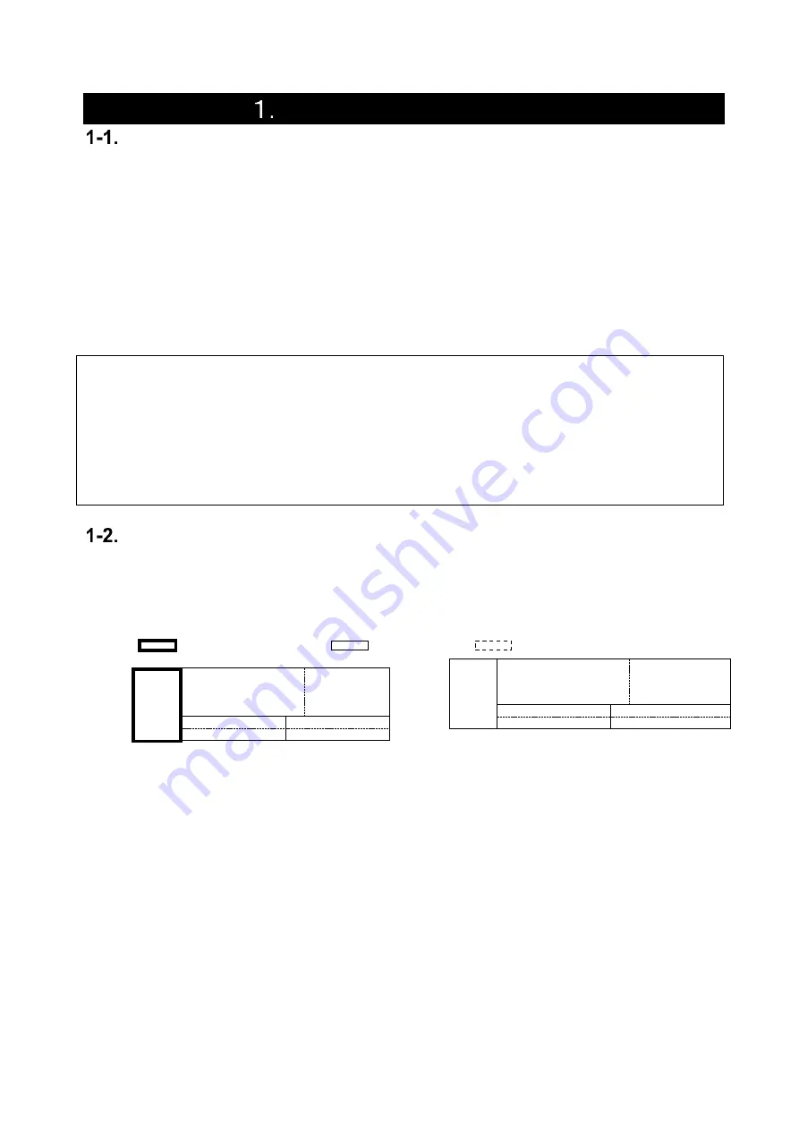 WATANABE WPMZ-1 Instruction Manual Download Page 7