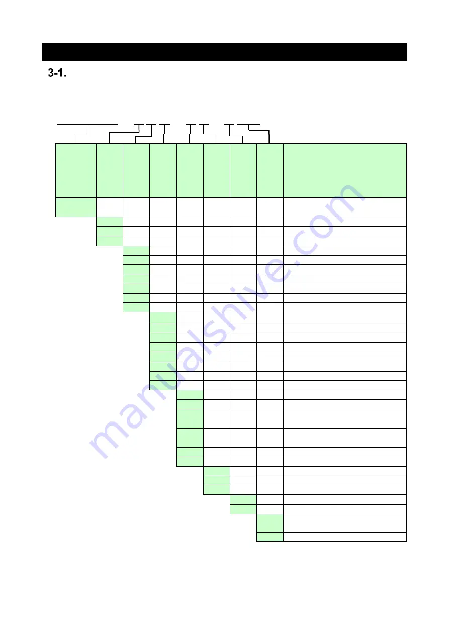 WATANABE WPMZ-1 Instruction Manual Download Page 10