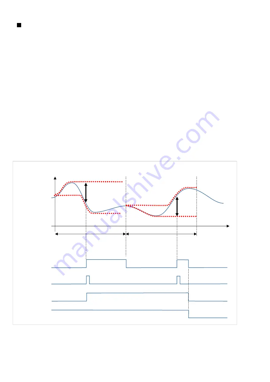 WATANABE WPMZ-1 Instruction Manual Download Page 35